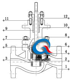 電動(dòng)籠式套筒調節閥結構圖