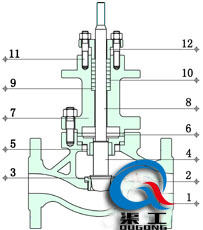 精小型電動(dòng)單座調節閥（結構圖）