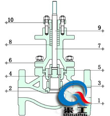 精小型電動(dòng)套筒調節閥（結構圖）