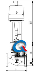 精小型電動(dòng)調節閥（配PSL執行器）