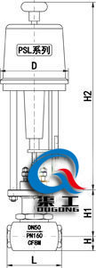 電動(dòng)小流量調節閥（高壓閥體）