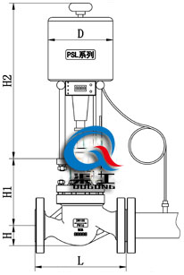 電動(dòng)溫度調節閥（配PSL執行器）