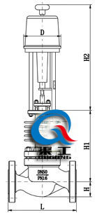 電動(dòng)蒸汽調節閥（配PSL執行器）