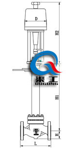 電動(dòng)低溫調節閥（配381LXA防爆執行器）