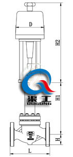 電動(dòng)波紋管調節閥（配PSL執行器）