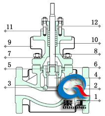 電動(dòng)保溫調節閥（套筒結構圖）