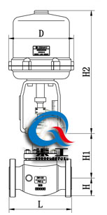 電動(dòng)保溫調節閥（配381L執行器）