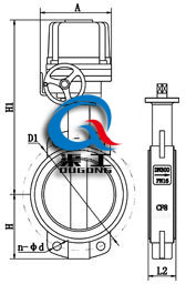 防爆型電動(dòng)調節蝶閥 (軟密封)