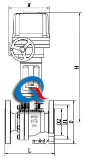 Q941M電動(dòng)高溫球閥 (配HQ執行器)