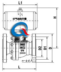 氣動(dòng)襯氟球閥 配GT執行器