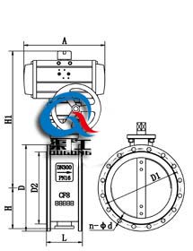 氣動(dòng)通風(fēng)蝶閥 (標準型)