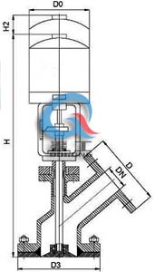 FL941電動(dòng)放料閥（結構尺寸圖）
