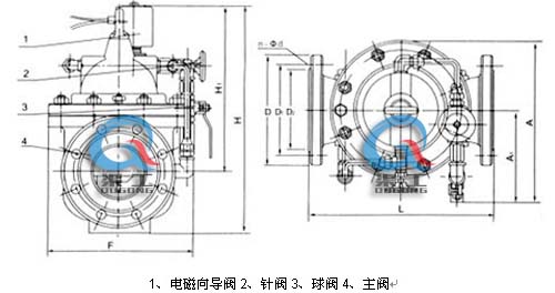 600X電動(dòng)控制閥 外形結構圖(1、電磁向導閥2、針閥3、球閥4、主閥)