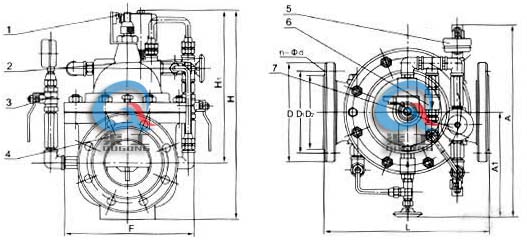 700X水泵控制閥 外形結構圖(1、電器控制開(kāi)關(guān)2、針閥3、球閥4、主閥5、壓力表6、單向閥7、電磁向導閥)