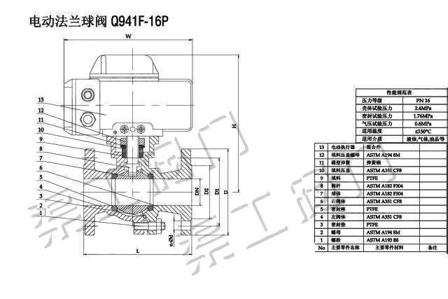 電動(dòng)球閥結構圖
